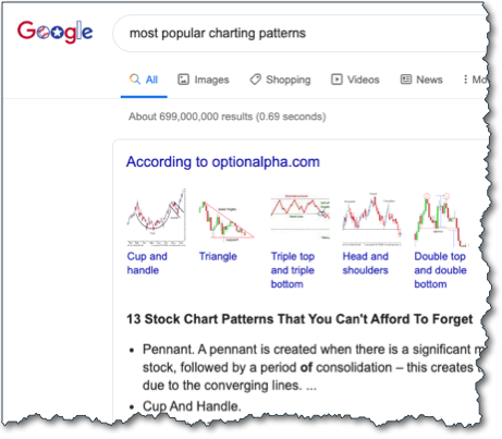 funwiththinkscript.com the most popular charting indicators